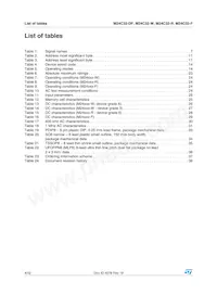 M24C32-FMB5TG Datasheet Pagina 4