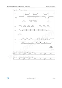 M24C32-FMB5TG Datasheet Page 11