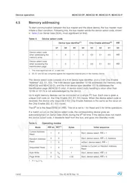 M24C32-FMB5TG Datasheet Page 14