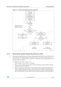 M24C32-FMB5TG Datasheet Page 19