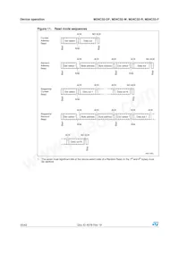 M24C32-FMB5TG Datasheet Page 20