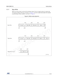 M24C32M-FCU6T/TF Datasheet Page 15