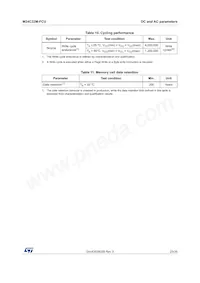 M24C32M-FCU6T/TF Datasheet Page 23