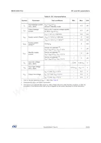 M24C32S-FCU6T/T Datasheet Page 23