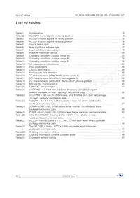 M24C64-FCU6TP/TF Datasheet Page 4