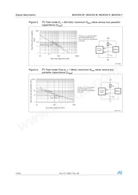 M24C64-FMB6TG Datasheet Page 10