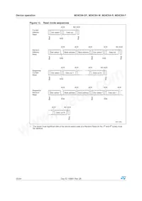 M24C64-FMB6TG Datasheet Page 20