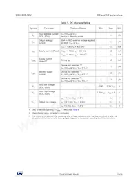M24C64S-FCU6T/T Datasheet Page 23