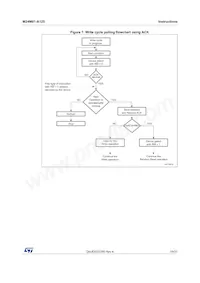 M24M01-DWDW3TP/K Datasheet Page 19