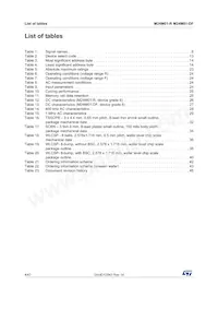 M24M01-RCS6TP/A Datenblatt Seite 4