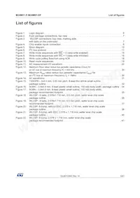 M24M01-RCS6TP/A Datasheet Pagina 5