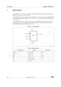 M24M01-RCS6TP/A Datasheet Pagina 6