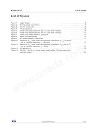 M24M02-DWMN3TP/K Datenblatt Seite 5
