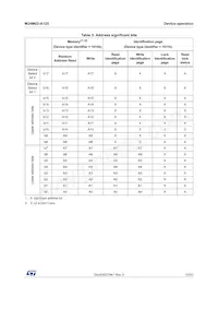 M24M02-DWMN3TP/K Datasheet Page 13