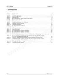 M25P05-AVDW6TP TR數據表 頁面 4