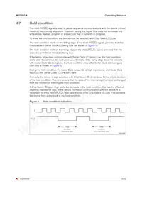 M25P05-AVDW6TP TR Datasheet Page 15
