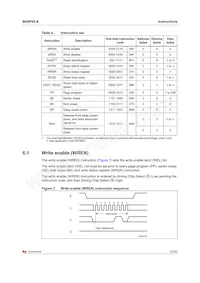 M25P05-AVDW6TP TR Datasheet Page 19
