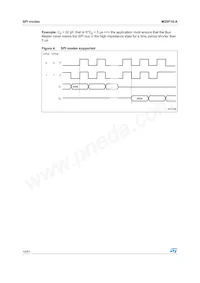M25P10-AVMN6T Datasheet Page 10