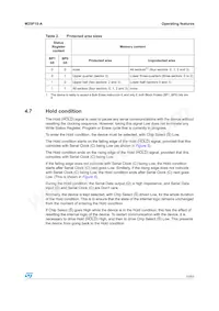 M25P10-AVMN6T Datasheet Page 13