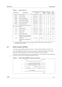 M25P10-AVMN6T Datenblatt Seite 17