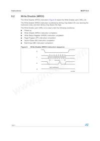 M25P10-AVMN6T Datasheet Page 18