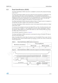 M25P10-AVMN6T Datasheet Page 19