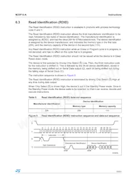 M25P10-AVMN6T Datenblatt Seite 19