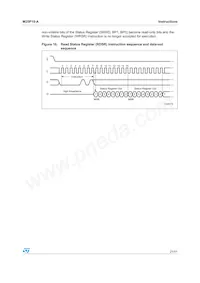 M25P10-AVMN6T Datasheet Page 21