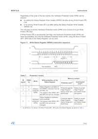 M25P10-AVMN6T Datasheet Page 23