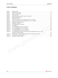 M25P128-VMF6TP TR Datasheet Pagina 4