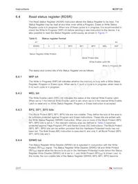 M25P128-VMF6TP TR Datenblatt Seite 22