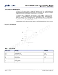 M25P16-VMF3PB Datasheet Pagina 6