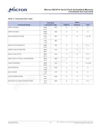 M25P16-VMF3PB Datasheet Page 17