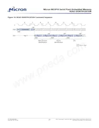 M25P16-VMF3PB Datasheet Page 21