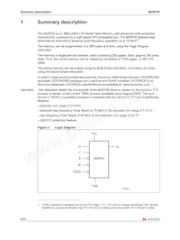 M25P20-VMP6TG TR Datasheet Page 6