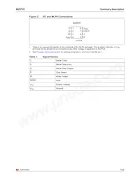 M25P20-VMP6TG TR數據表 頁面 7