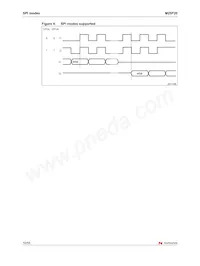 M25P20-VMP6TG TR Datenblatt Seite 10