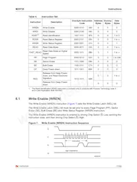 M25P20-VMP6TG TR數據表 頁面 17