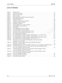 M25P40-VMN3PB Datasheet Pagina 4