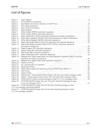 M25P40-VMN3PB數據表 頁面 5