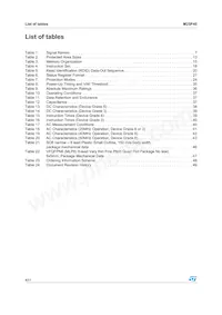 M25P40-VMP6 Datasheet Page 4