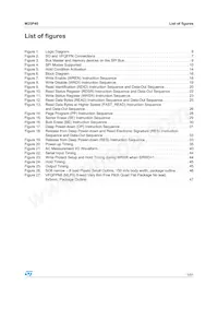 M25P40-VMP6 Datasheet Page 5