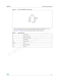M25P40-VMP6 Datasheet Pagina 7