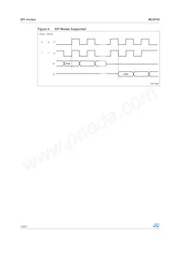 M25P40-VMP6 Datasheet Page 10