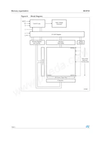 M25P40-VMP6 Datenblatt Seite 16