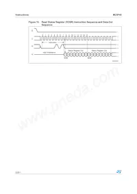 M25P40-VMP6 Datasheet Page 22