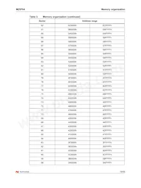 M25P64-VMF6PBA Datasheet Page 19