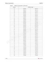 M25P64-VMF6PBA Datasheet Page 20
