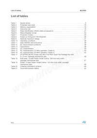 M25P80-VMW6數據表 頁面 4