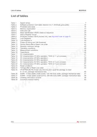 M25PE40-VMC6G Datasheet Page 4